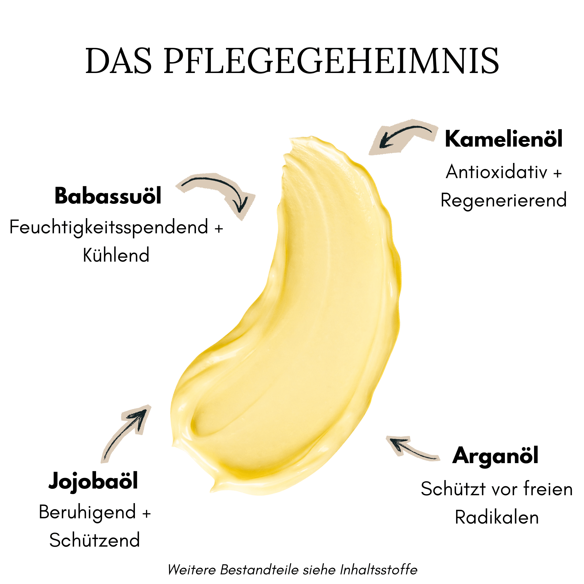 Body Serum Kerze - Ritual Size